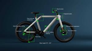 VanMoof V